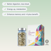 Z21 NH Detoxlim Plus